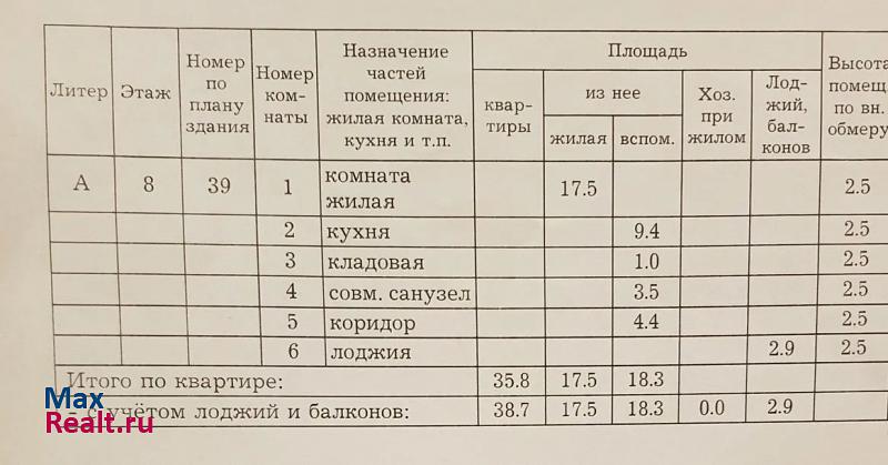 проспект Героев, 74А Нижний Новгород купить квартиру