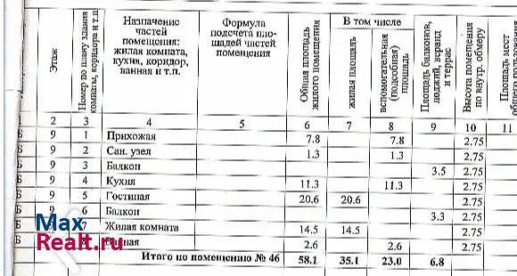 12-й микрорайон, Объездная улица, 10 Анапа купить квартиру