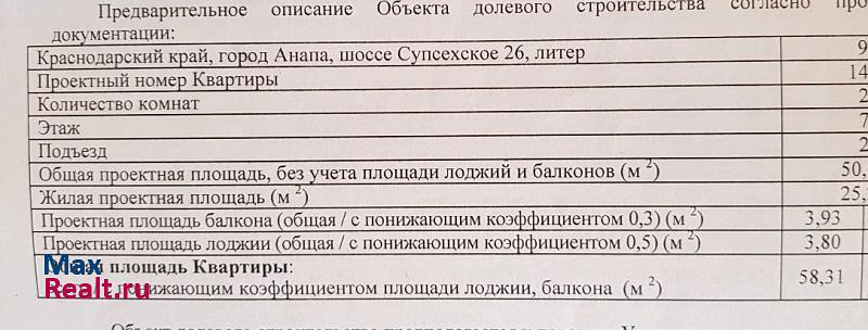 Супсехское шоссе, 26к9 Анапа купить квартиру