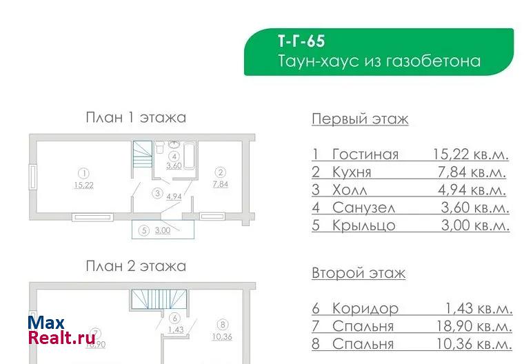 Первомайское сельское поселение, поселок Первомайское, коттеджный посёлок Кивеннапа Север, Теплый проезд таунхаус Первомайское