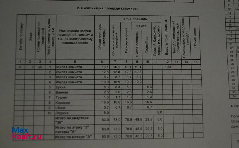 Берёзовское шоссе, 6 Нефтекамск аренда квартиры