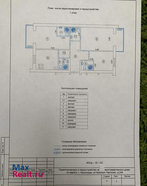 улица Красных Партизан, 248 Краснодар квартира