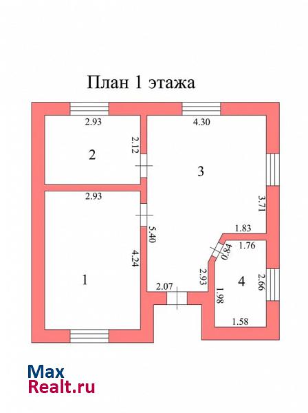 Липецк село Косырёвка, Липецкий район