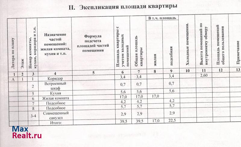 микрорайон Северный, проспект Космонавтов, 22/1 Ростов-на-Дону купить квартиру