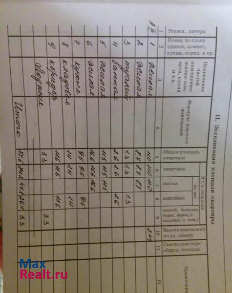 ул Пограничная д.9 Гдов купить квартиру