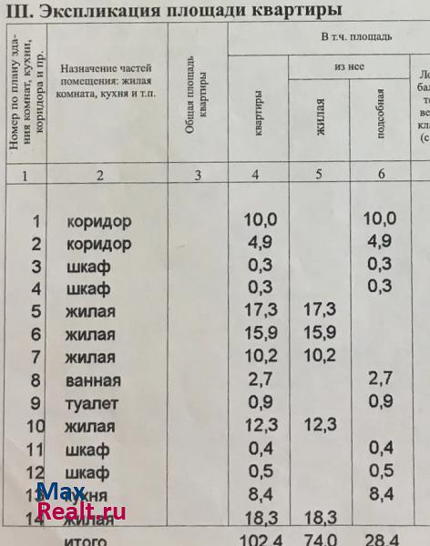 7-ой микрорайон, 14 Ангарск купить квартиру