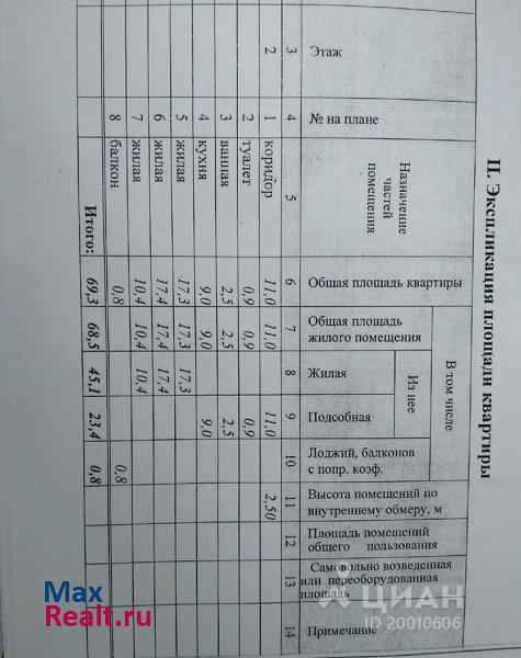 посёлок Текстильщиков, 5-й микрорайон, 32Б Чита купить квартиру