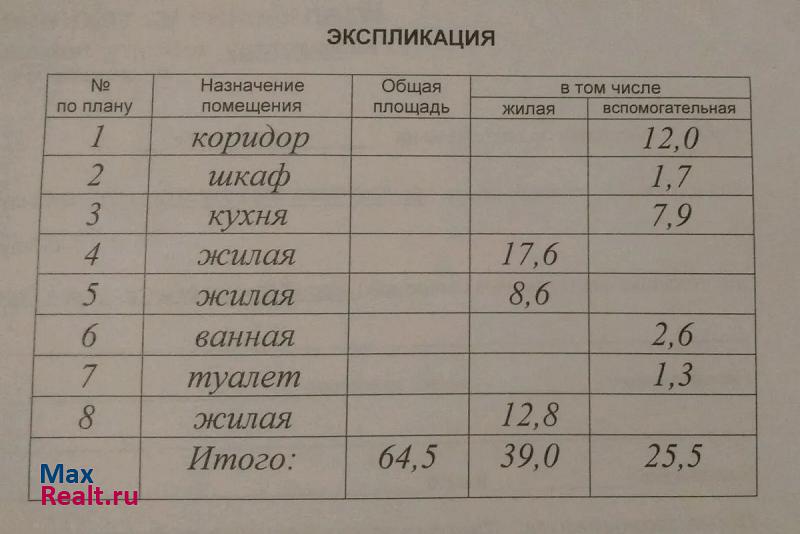 улица Ломоносова, 100 Северодвинск купить квартиру