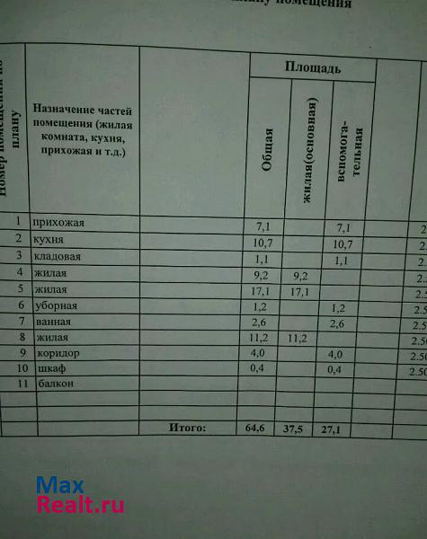 микрорайон Западный, бульвар Космонавтов, 26 Дзержинск купить квартиру