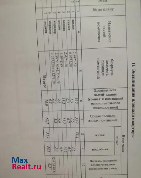 улица Осипенко, 2с1 Сергиев Посад купить квартиру