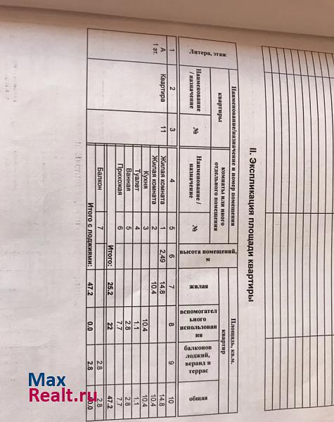 посёлок городского типа Советский, улица Свердлова, 28А Советский купить квартиру