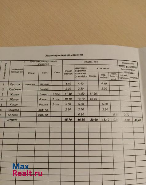 Московский проспект, 46 Чебоксары купить квартиру