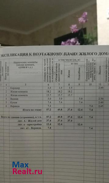 купить частный дом Должанская Должанское сельское поселение, станица Должанская, Пролетарская улица