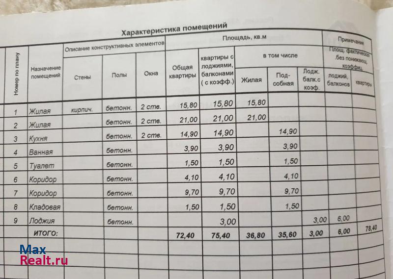 проспект Тракторостроителей, 8А Чебоксары продам квартиру