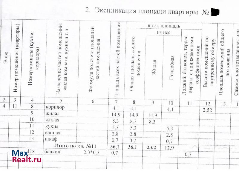 проспект Стачки, 5 Ростов-на-Дону купить квартиру