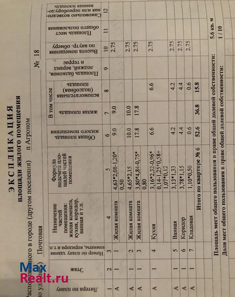 поселок Агроном, Почтовая улица, 18 Агроном купить квартиру