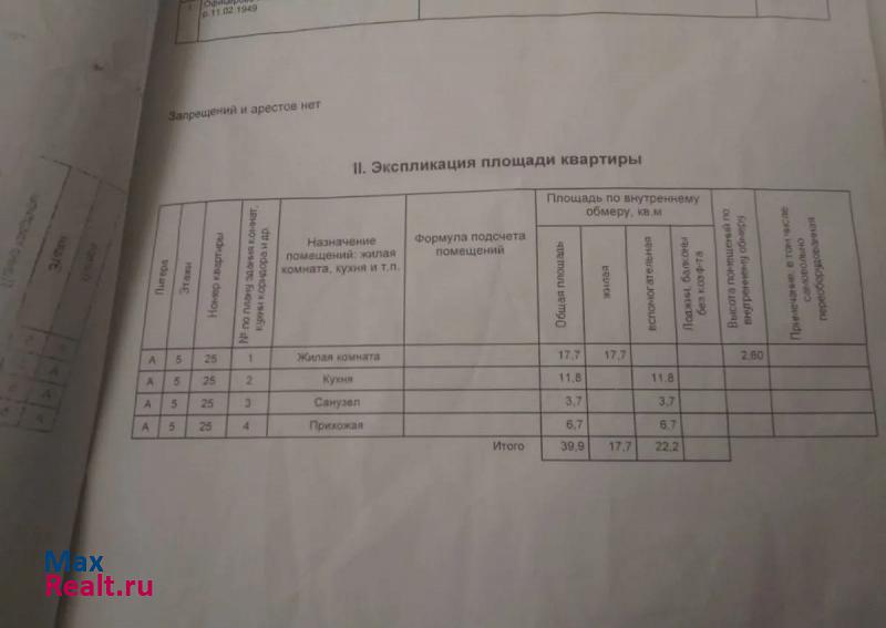 микрорайон №31 Ставрополь квартира