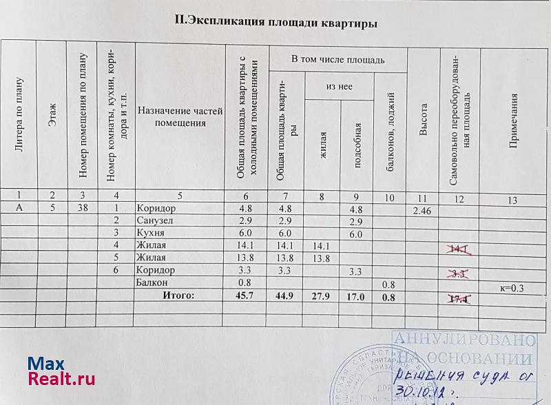 Театральная улица, 42 Благовещенск купить квартиру