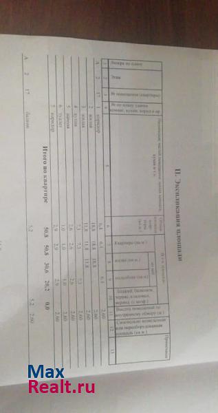 поселок Газопровод, Советская улица, 4А Елец купить квартиру