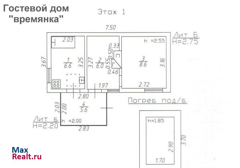 Краснодар микрорайон Центральный, Севастопольская улица частные дома