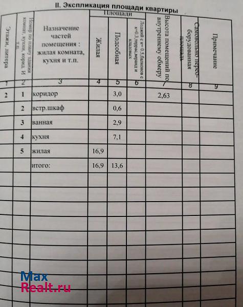 Питкярантское городское поселение, улица Горького, 18 Питкяранта купить квартиру