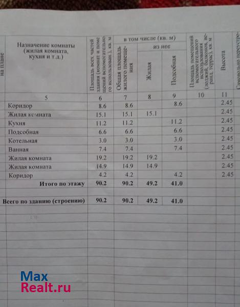 Краснодар садовое товарищество Зиповчанка, Мичуринская улица частные дома