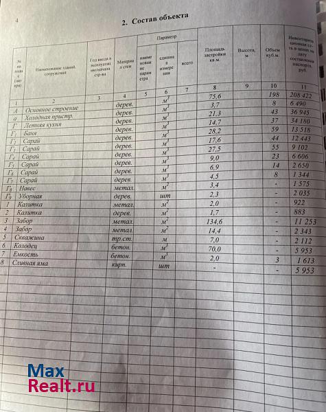 Волгоград поселок Песчанка, улица Кирова, 5 частные дома