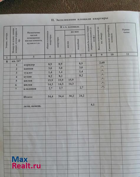 Шекснинская улица, 32 Волгоград купить квартиру