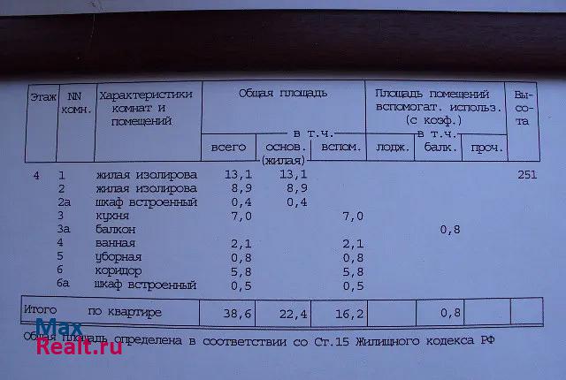 Байкальская улица, 38к3 Москва купить квартиру