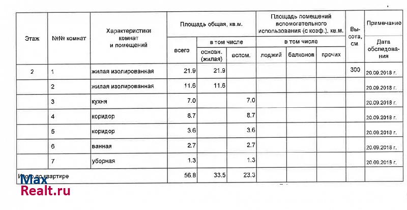 Кутузовский проспект, 19 Москва продам квартиру