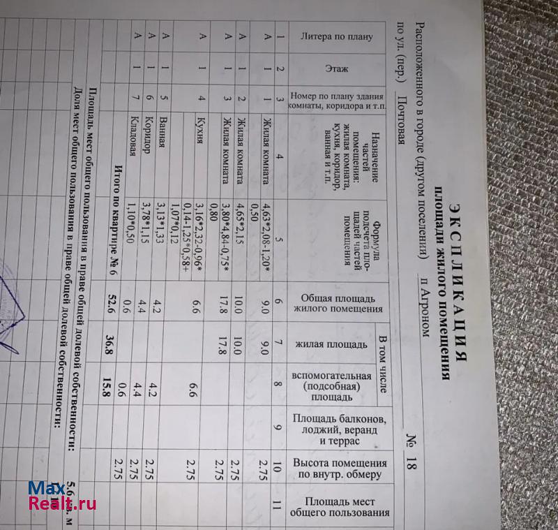 поселок Агроном, Почтовая улица, 18 Агроном купить квартиру
