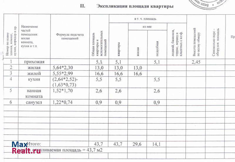 село Терновка, Микрорайон, 1 Терновка купить квартиру