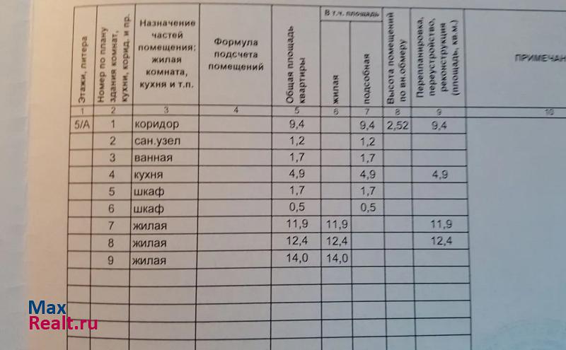 улица Гамарника, 22 Комсомольск-на-Амуре продам квартиру