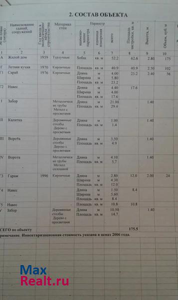 Платнировская станица Платнировская частные дома