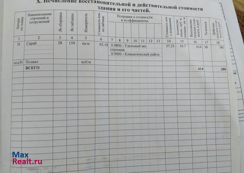 Кропоткинское городское поселение, Красная улица Кропоткин продам квартиру