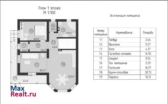 Симферополь ул Хвойная, 7 продажа частного дома