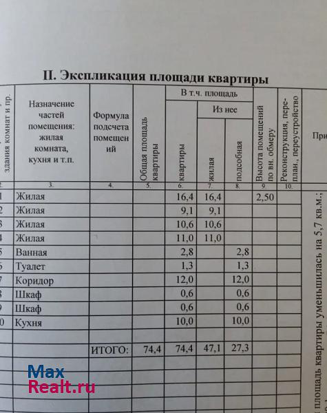 Ростовский переулок, 7 Хабаровск продам квартиру