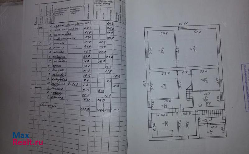 Большая Черниговка с. Большая Черниговка, ул. Яблоневая, д. 9 продажа частного дома