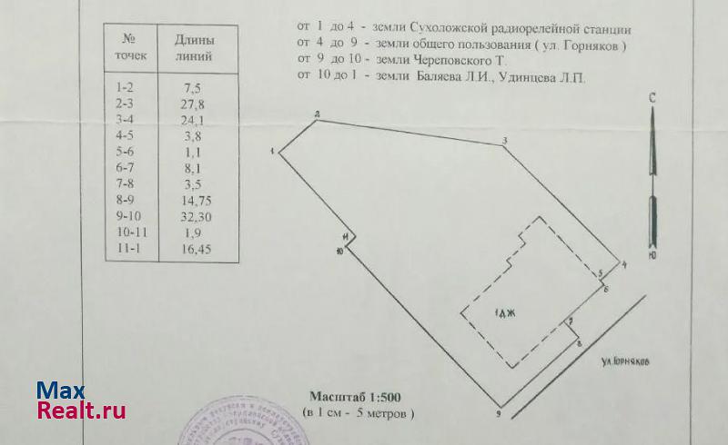 Сухой Лог улица Горняков, 8 продажа частного дома