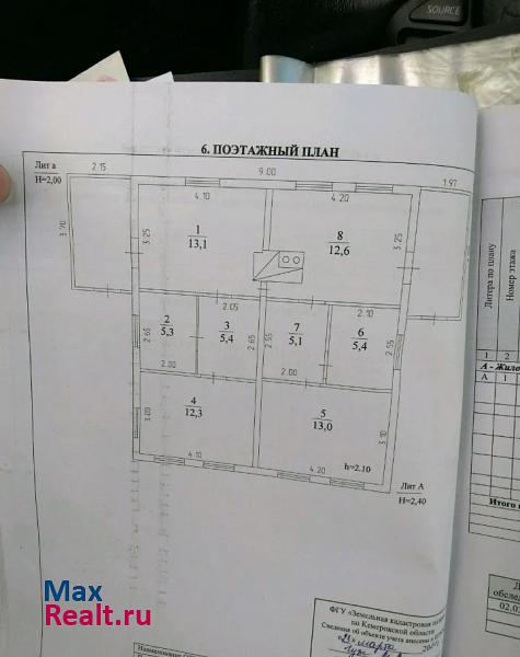 Кемерово 1-й Елыкаевский переулок продажа частного дома