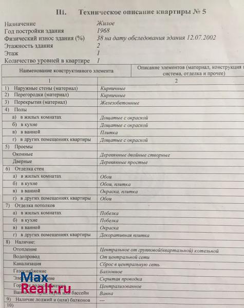 Мурыгино посёлок городского типа Мурыгино, Станционная улица, 24 квартира купить без посредников