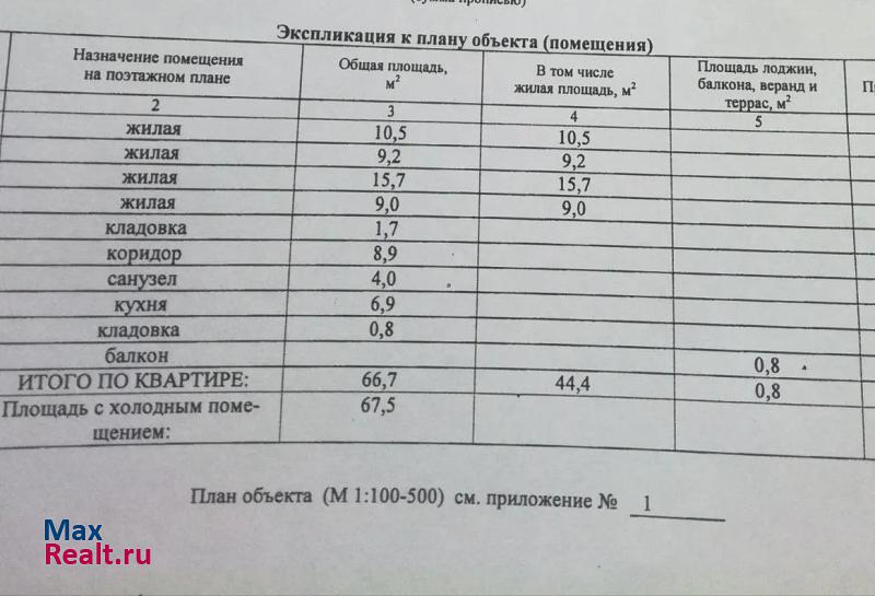 Огаревка поселок Лазарево, Тульская улица, 11 квартира купить без посредников