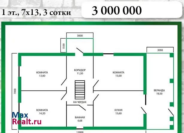 Краснодар Прикубанский округ, улица 1 Мая дом