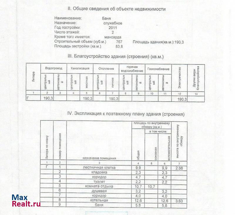 Усолье улица Ивачева, 55 продажа частного дома