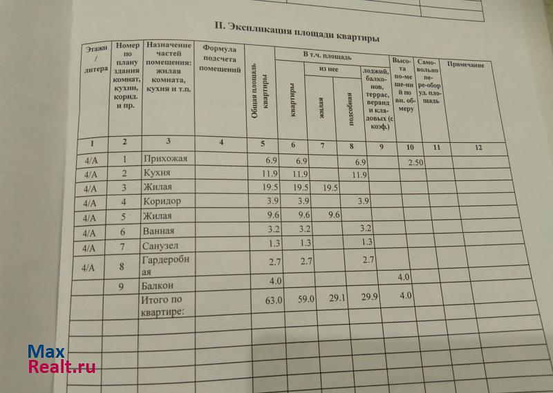 Крымск микрорайон Надежда, улица Надежды, 4 квартира купить без посредников