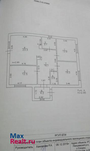 Казань село Сокуры, Школьная улица продажа частного дома