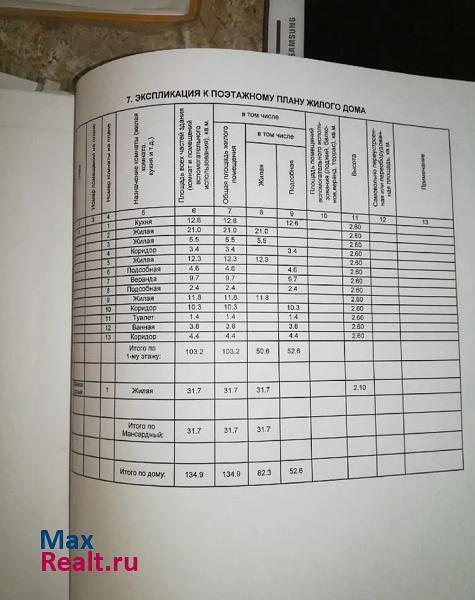 Раевская станица Раевская, улица Ворошилова, 12 продажа частного дома