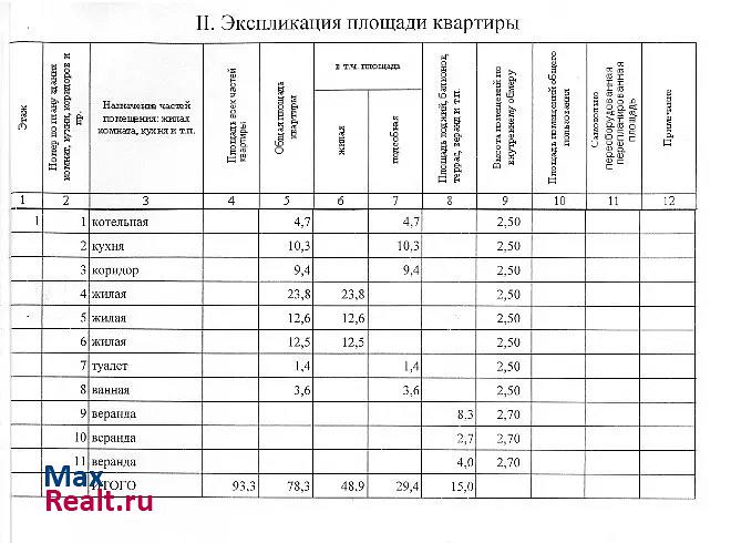 поселок Победино Краснознаменск купить квартиру