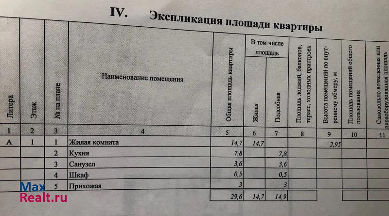 посёлок городского типа Редкино, проспект Химиков, 29 Редкино продам квартиру