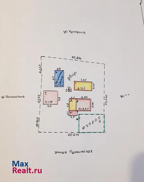 Добринка посёлок Добринка, Пушкинская улица, 27 продажа частного дома